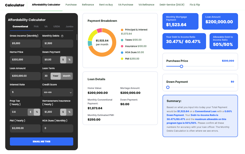 Mortgage Calculator